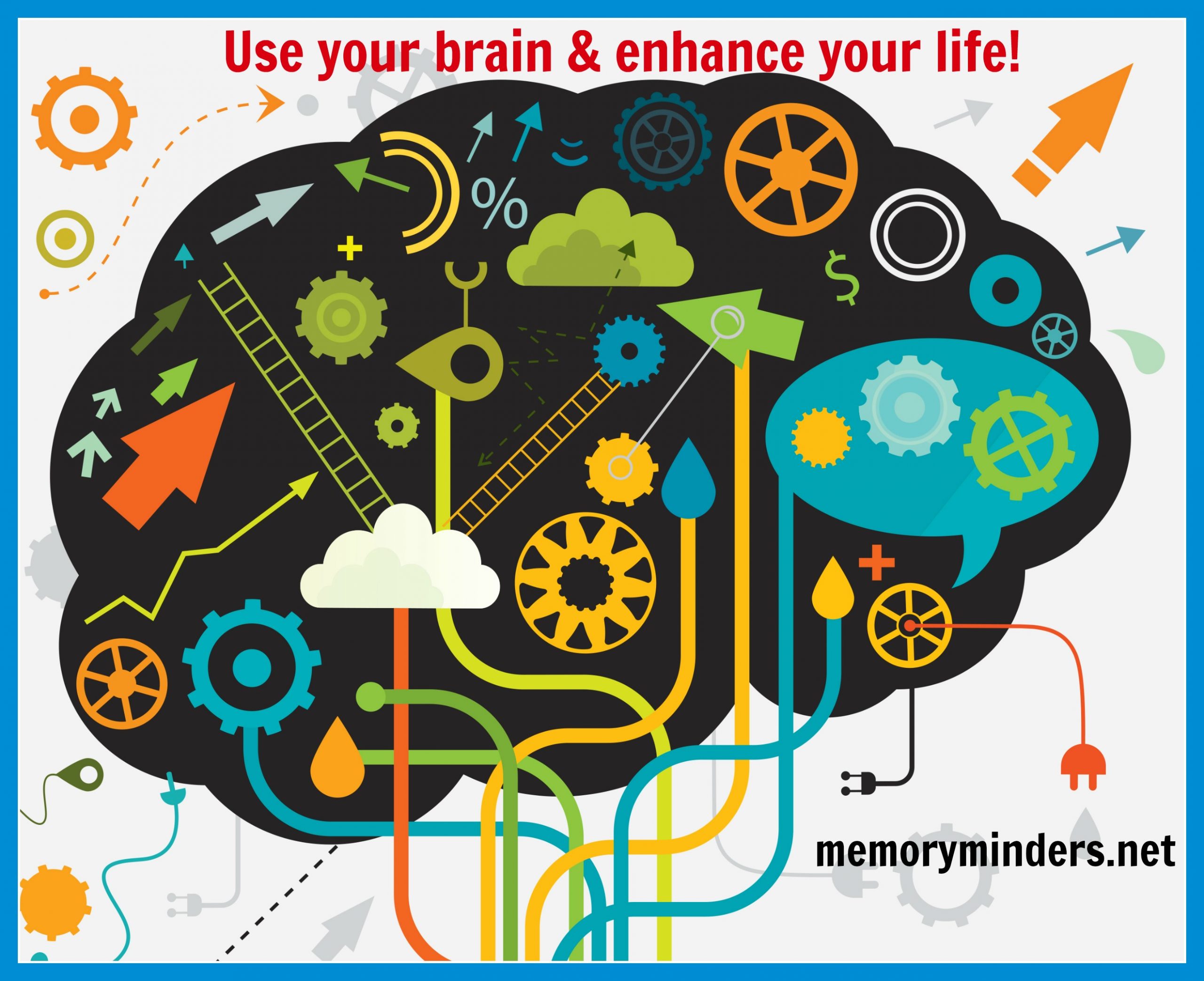 use your brain